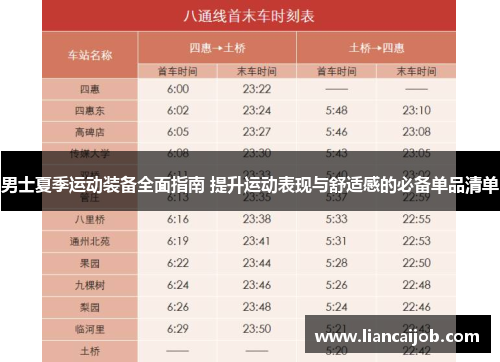 男士夏季运动装备全面指南 提升运动表现与舒适感的必备单品清单